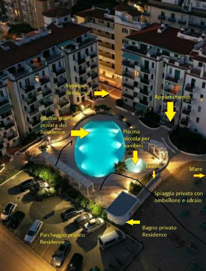 Residence El Palmar Fronte Mare, Fronte Spiaggia Lido di Jesolo Buitenkant foto